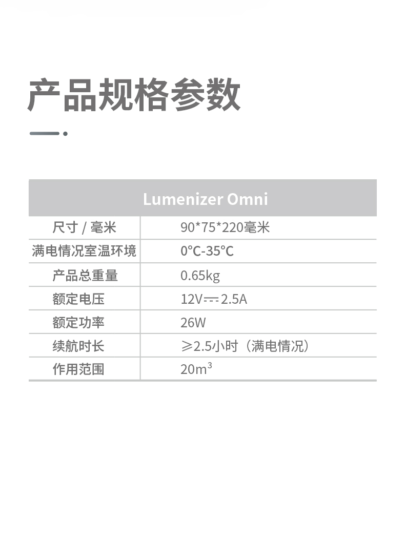 222nm Far UVC Excimer Disinfection Lamp Safe for Human Exposure, Whole Space Air Surface Sterilizing Light Home Hospital Office Use