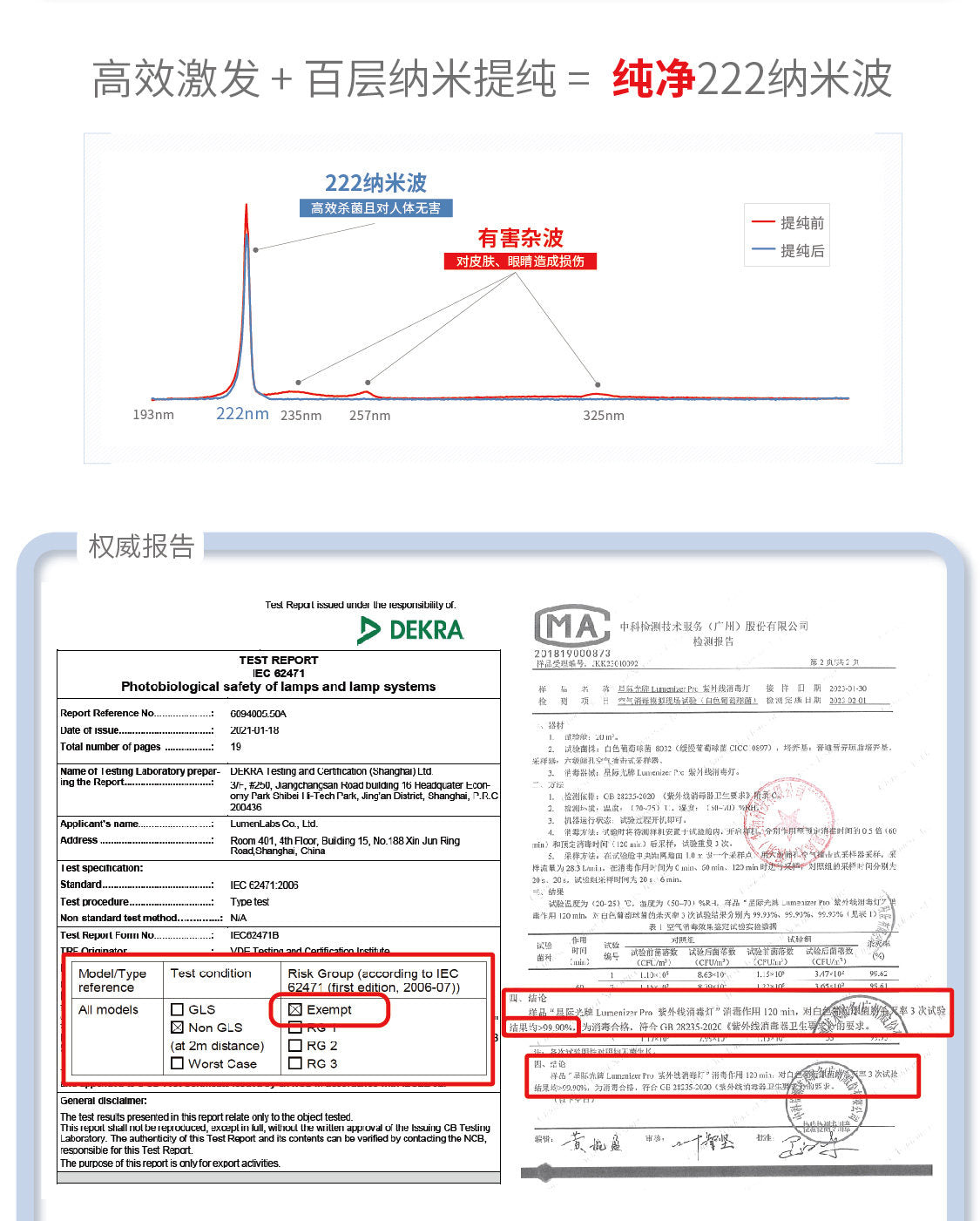 222nm Far UVC Excimer Disinfection Lamp Safe for Human Exposure, Whole Space Air Surface Sterilizing Light Home Hospital Office Use